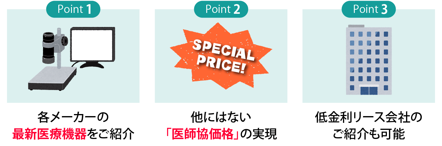 各メーカーの最新医療機器をご紹介　他にはない医師協価格の実現　低金利リース会社のご紹介も可能