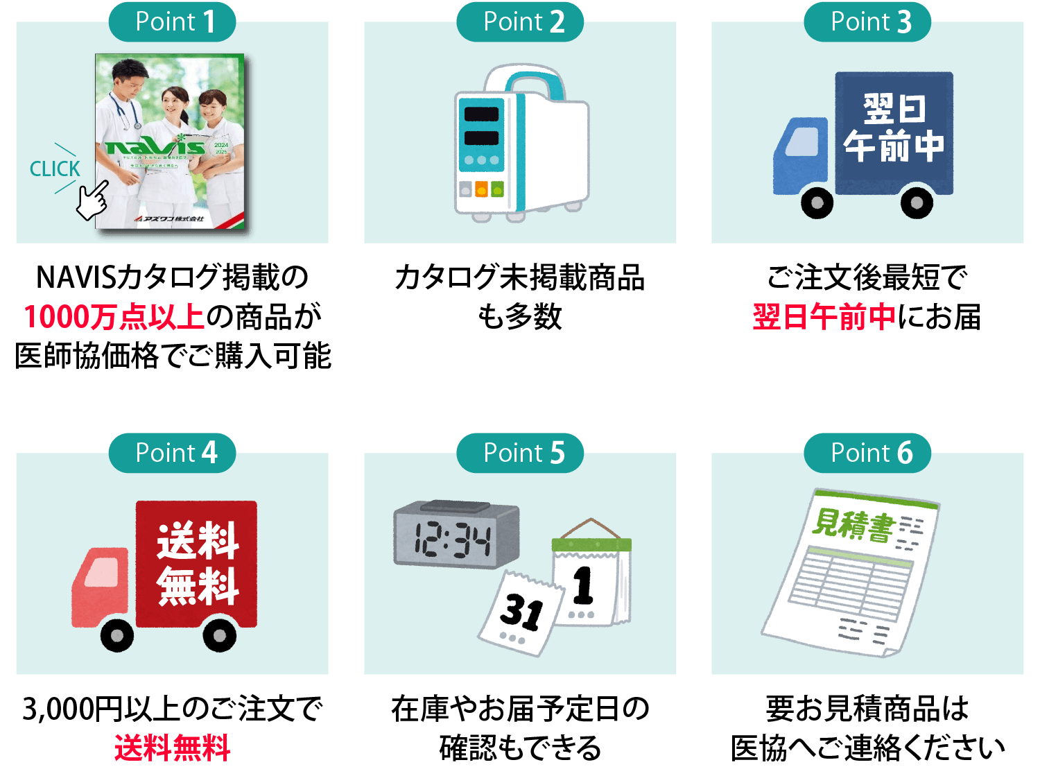 NAVISカタログ掲載の1000万点以上の商品が医師協価格でご購入可能　カタログ未掲載商品も多数　ご注文後最短で翌日午前中にお届　3,000円以上のご注文で送料無料　在庫やお届予定日の確認もできる　要お見積商品は医協へご連絡ください