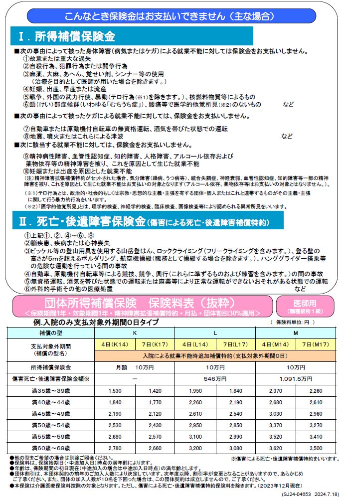 団体所得補償保険 Ａ（無事故返戻金あり）