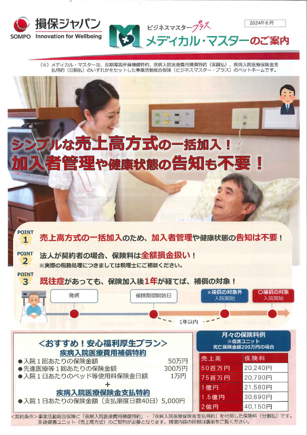 メディカル・マスター
